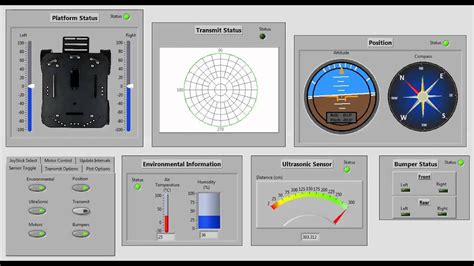 LabVIEW NXG 2020 v5.0.0