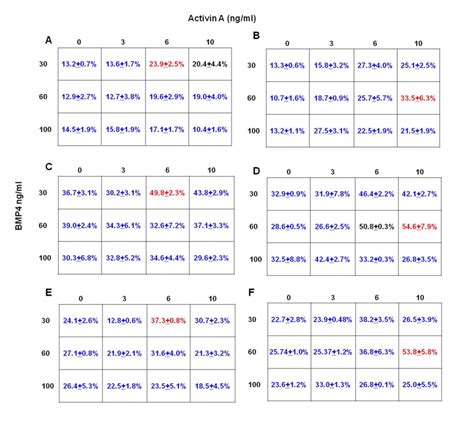 Withdata TxtToSql 4.1 Release