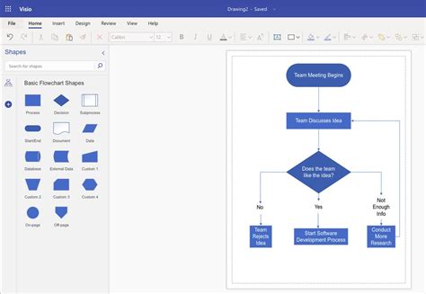 Microsoft Visio Standard 2025 Download With Free Trial
